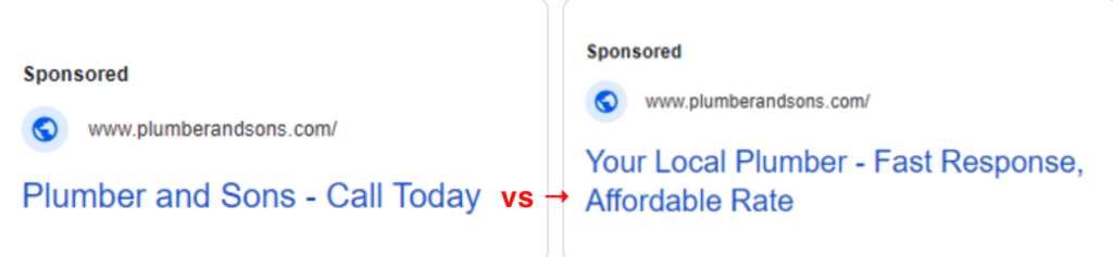 Side-by-side comparison of two sponsored plumber ads: the first reads 'Plumber and Sons - Call Today,' and the second reads 'Your Local Plumber - Fast Response, Affordable Rate.